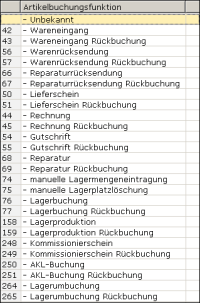 zusatzmodule:abc_analyse:lagerlogbuch_funktionscodes00.png