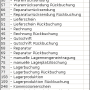 lagerlogbuch_funktionscodes00.png